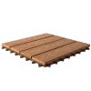 Klikk burkolat